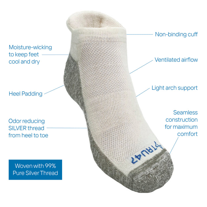 LOW CUT Merino Wool Grounding Socks