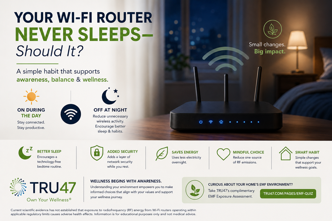 Your Wi-Fi Router Never Sleeps—Should It?