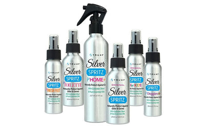 Consider Replacing Sanitizers with <br>Silver Spritz to Inhibit Germs