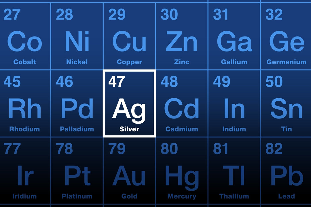 WHAT ARE THE PROBLEMS THAT SILVER SOLVES