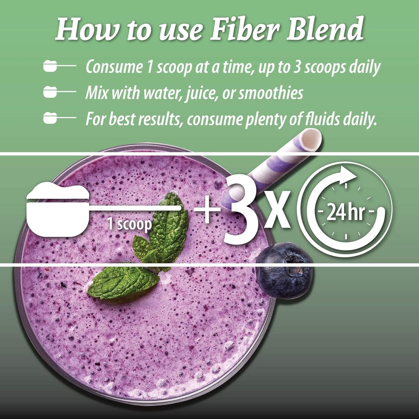 Fiber Blend 12 oz.