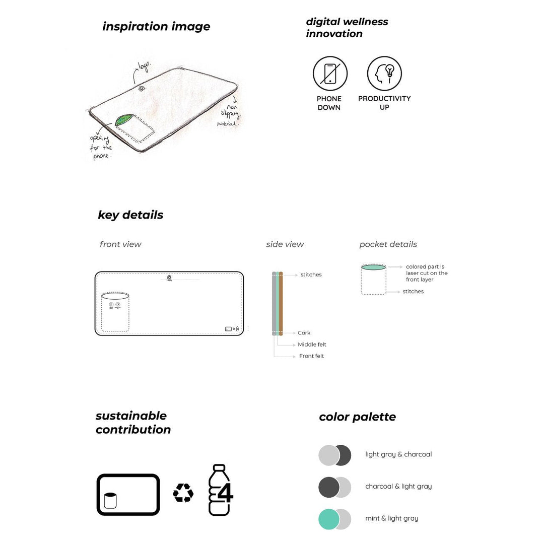 Bagby MAT - No-Phone Desk Pad