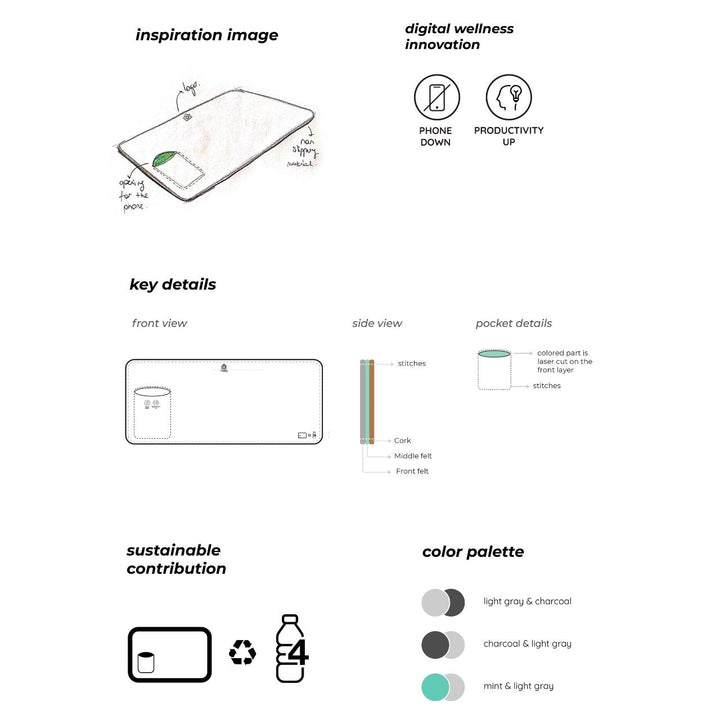 Bagby MAT - No-Phone Desk Pad