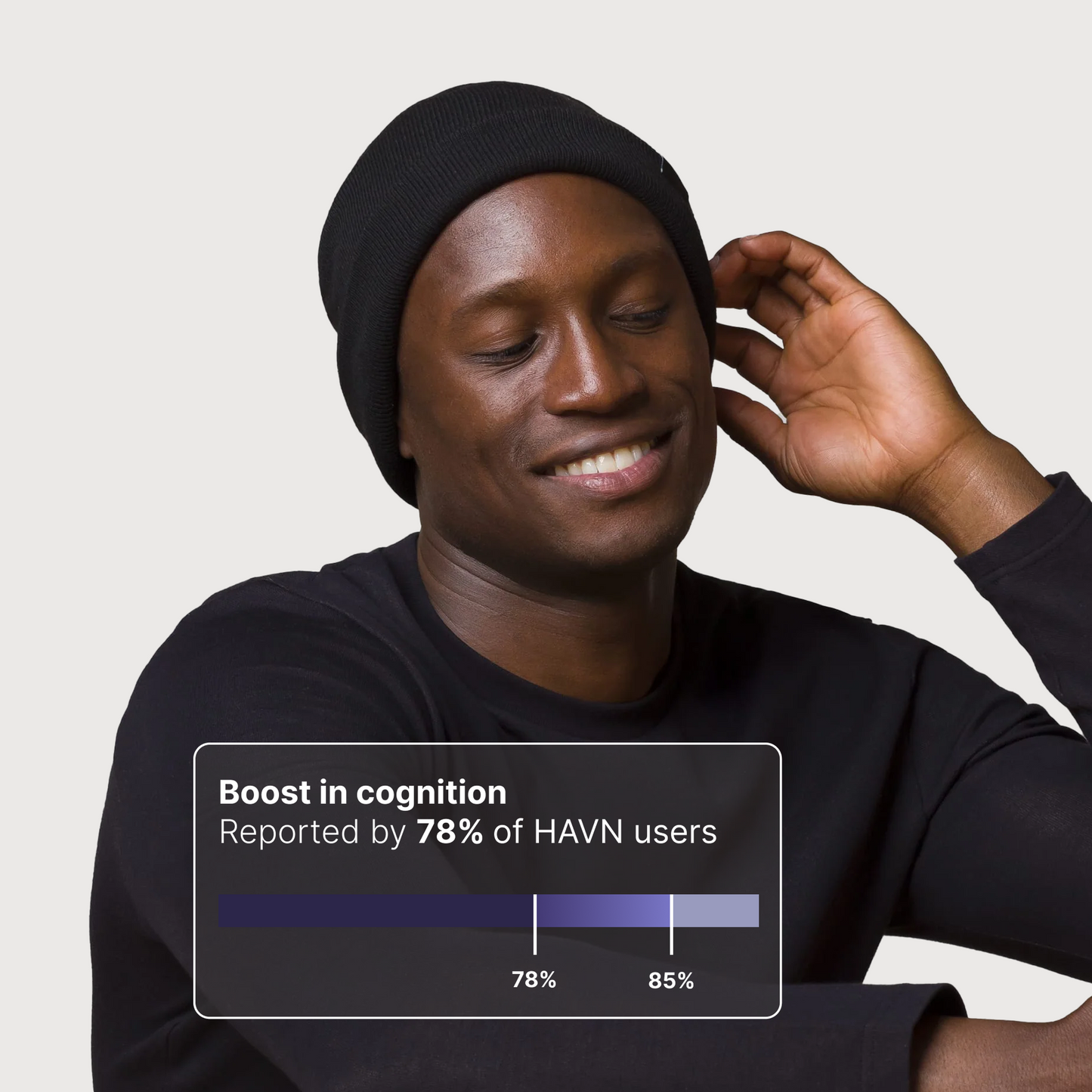 HAVN WaveStopper™ Beanie