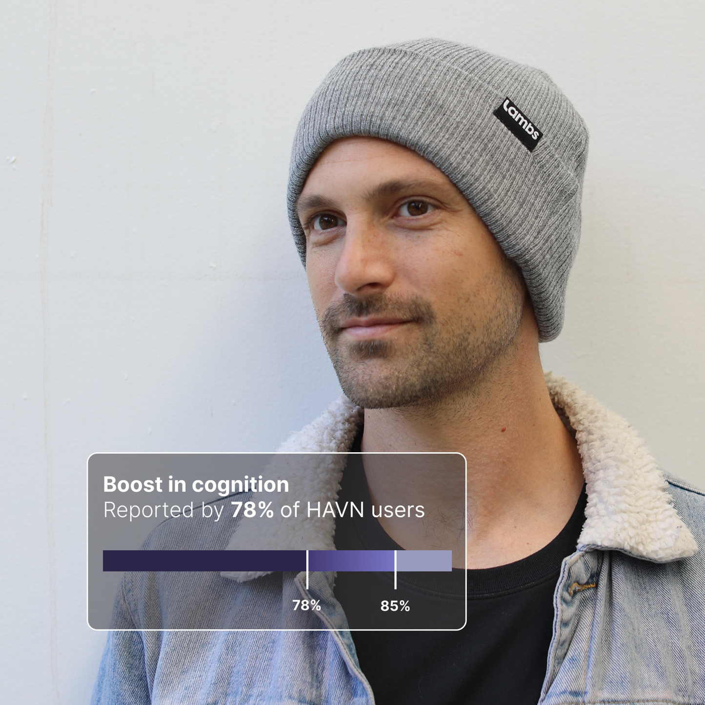 HAVN WaveStopper™ Beanie