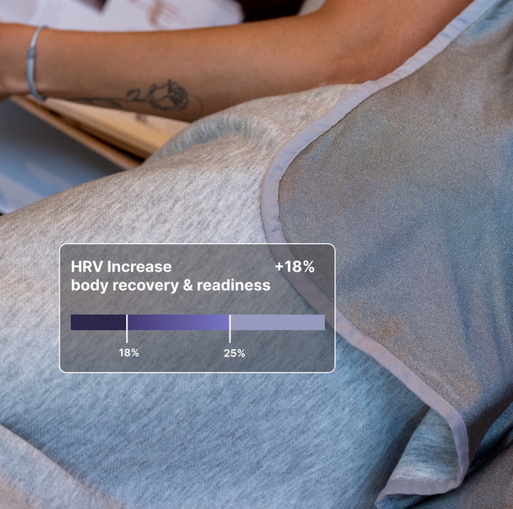 HAVN WaveStopper™ Blanket