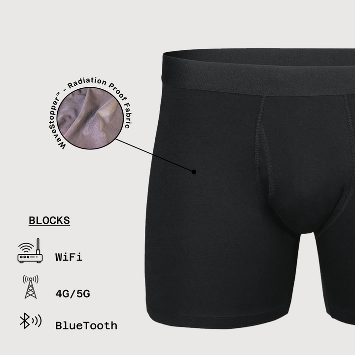 HAVN WaveStopper™ Boxer Briefs 2.0