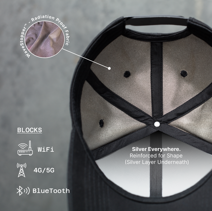 HAVN WaveStopper™ Cap