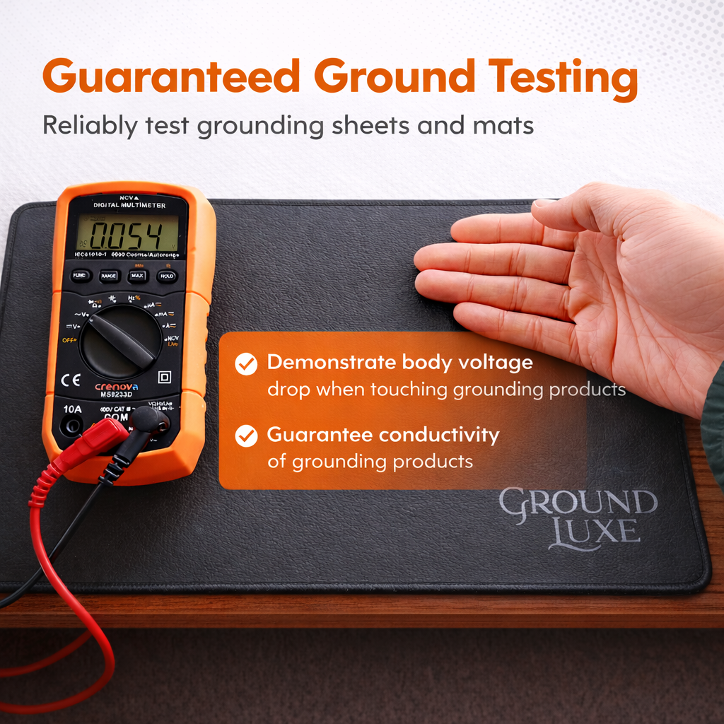 GroundLuxe Multimeter Grounding Testing Kit