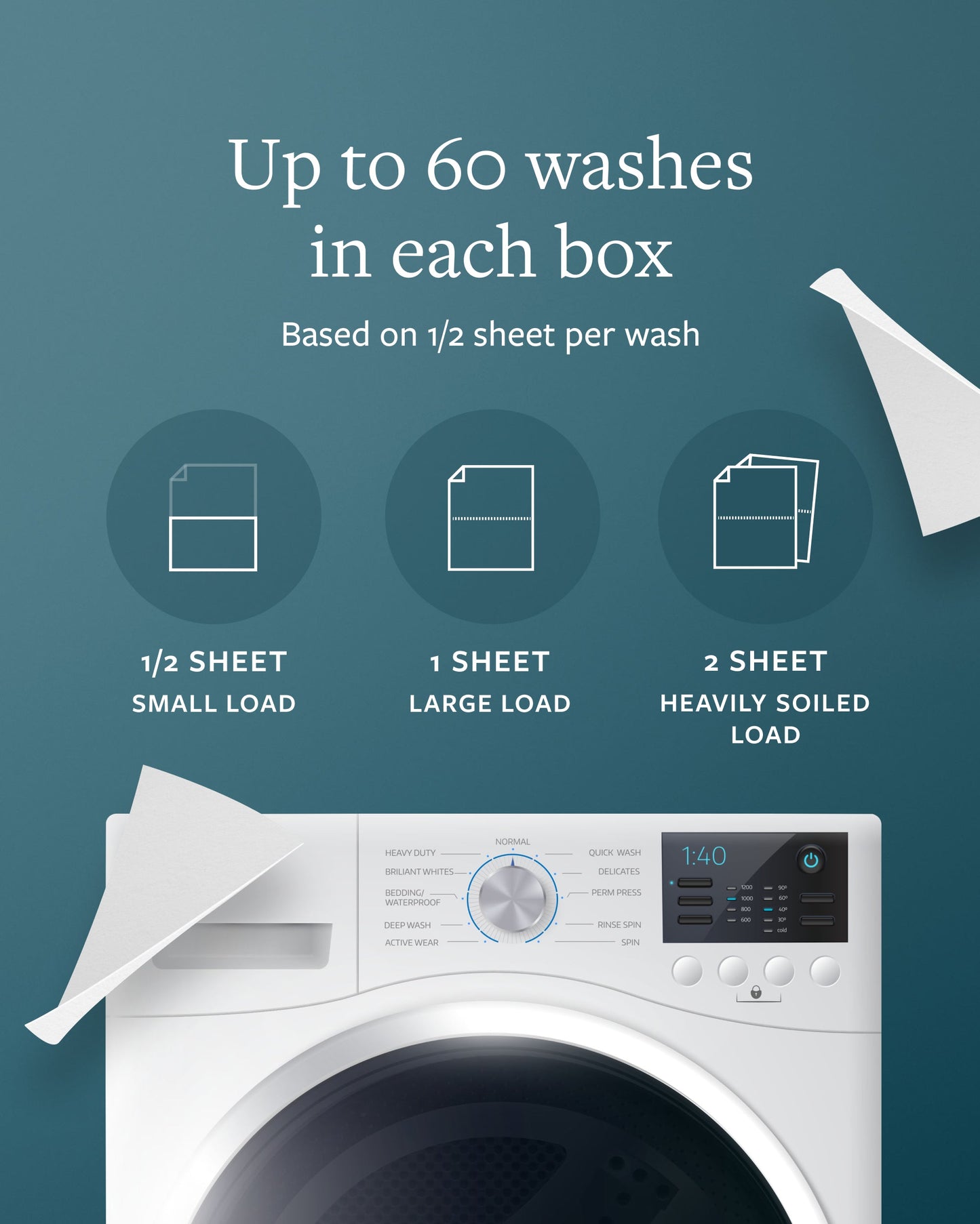 GroundLuxe Eco-friendly Laundry Detergent Sheets