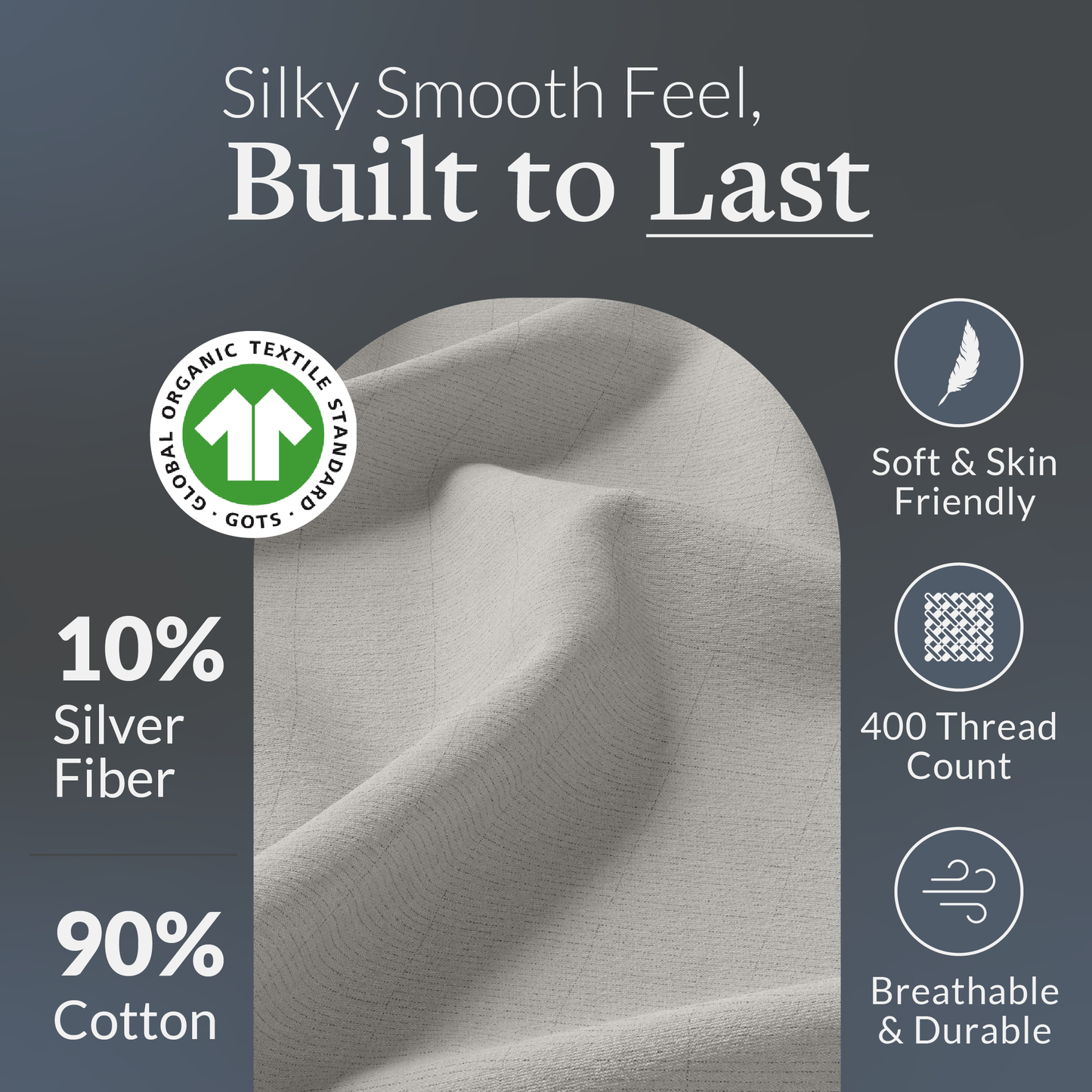 GroundLuxe Fitted 18-inch Deep Pocket US-Sewn Grounding Sheet (Organic Cotton)