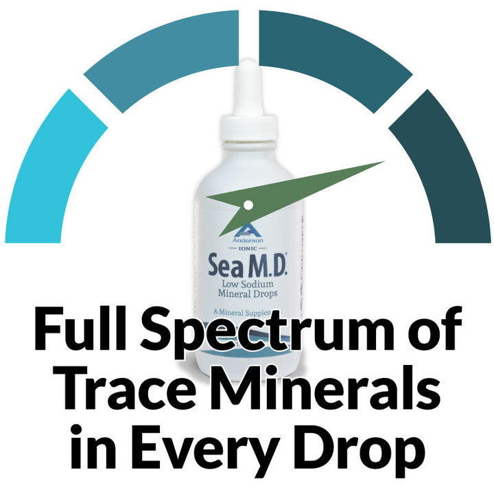 Sea M.D. Concentrated Trace Mineral Drops 2 Pack 550 ml Bundle
