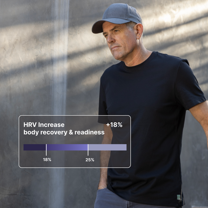 HAVN WaveStopper™ T-Shirt 2.0 (Men)