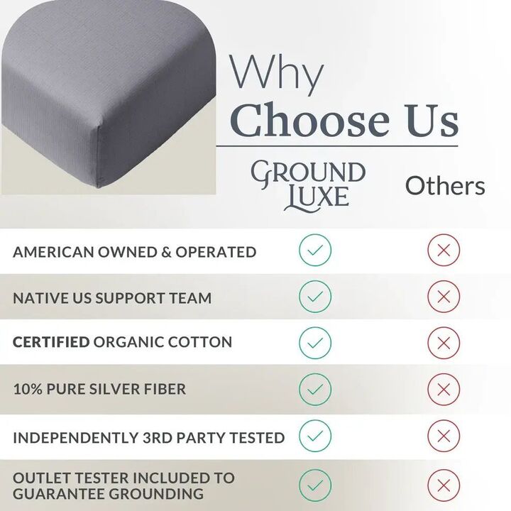 GroundLuxe Fitted 18-inch Deep Pocket US-Sewn Grounding Sheet (Organic Cotton)