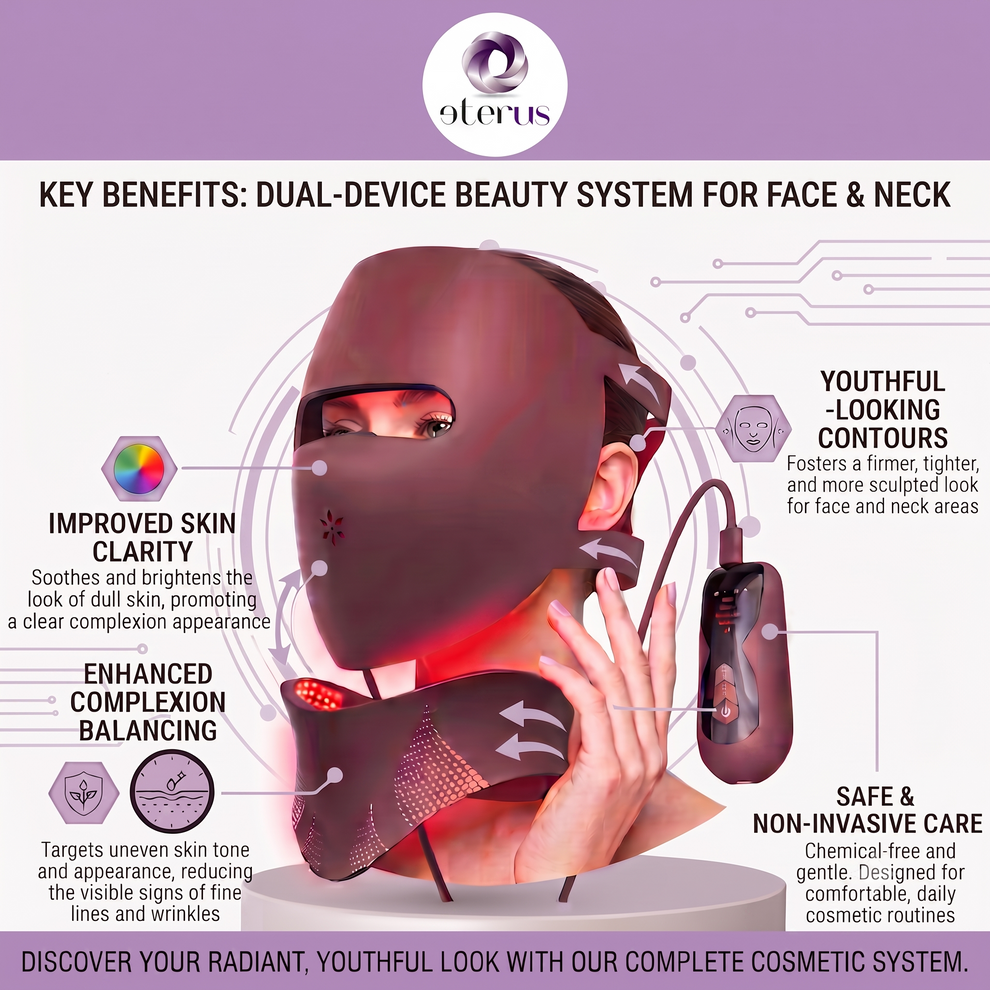 LED Face and Neck Mask – TRU47